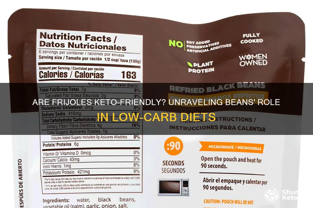 are frijoles keto