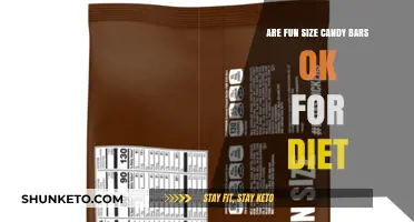 Fun-Size Candy Bars: Diet-Friendly Treats?