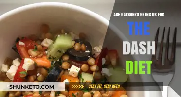 Garbanzo Beans: A Dash Diet Superfood?