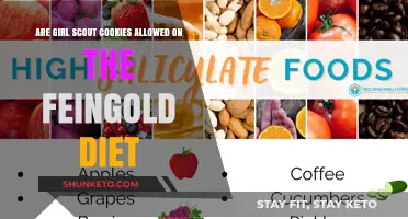Girl Scout Cookies: Feingold Diet-Friendly?