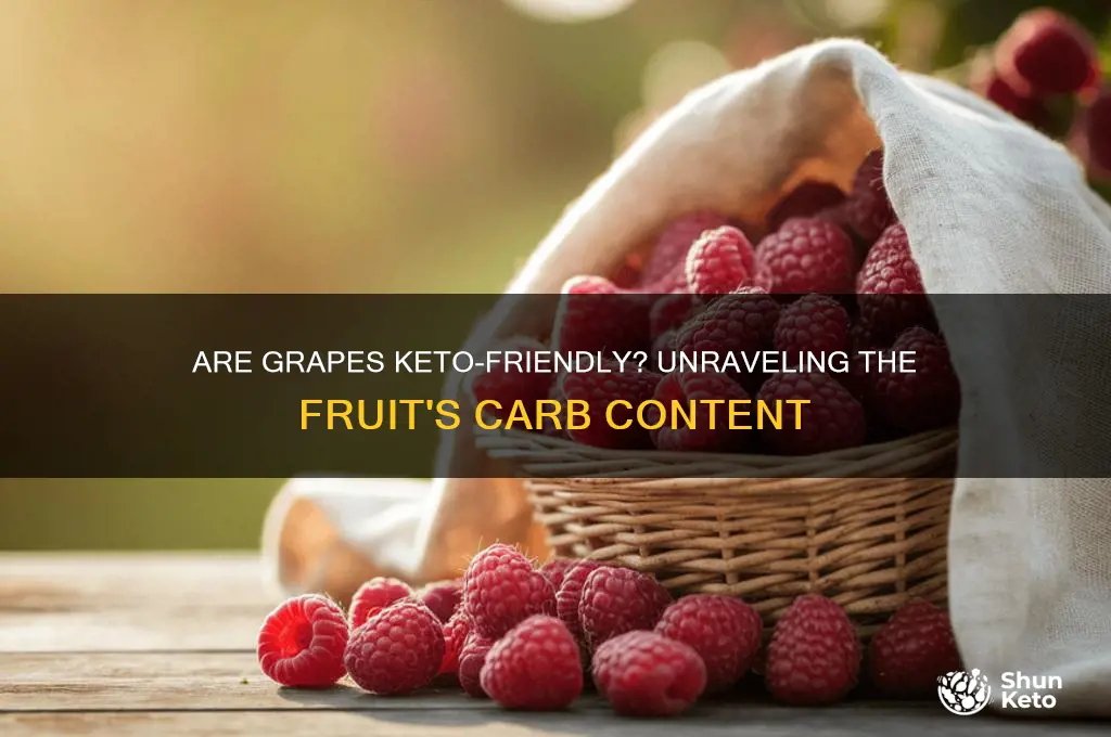 are grape keto