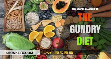 Gundry Diet: Are Grapes Allowed?