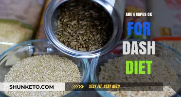 Grapes and the DASH Diet: A Healthy Match?