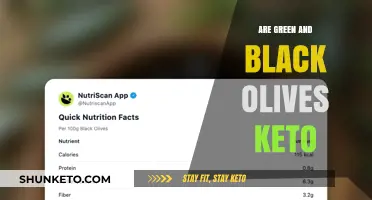 Are Green and Black Olives Keto-Friendly? A Nutritional Breakdown