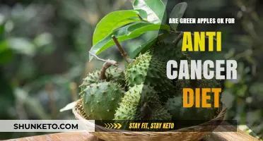 Green Apples: Cancer-Fighting Superfood?