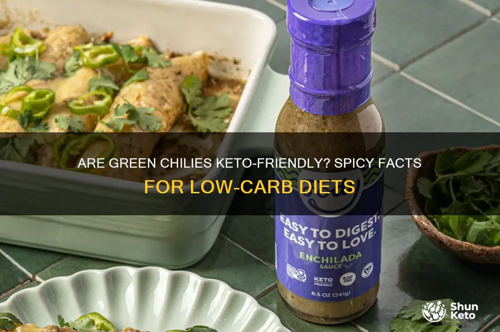 are green chilies keto