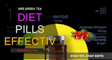 Green Tea Diet Pills: Do They Work?