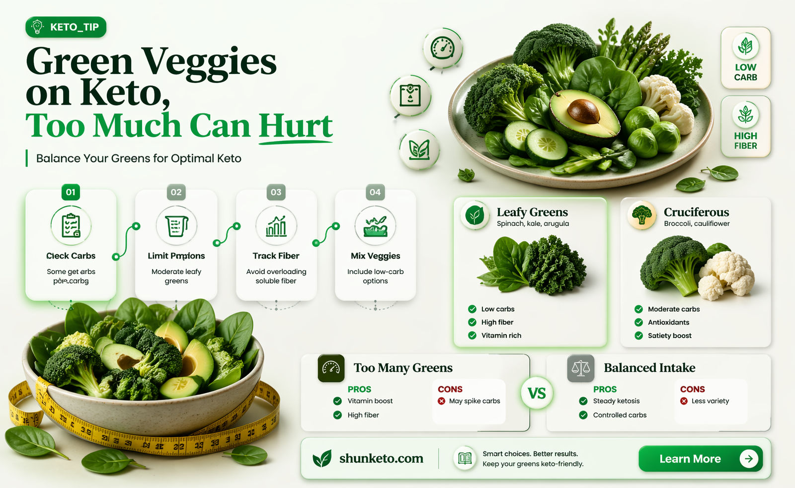 am i eating too many greens on keto