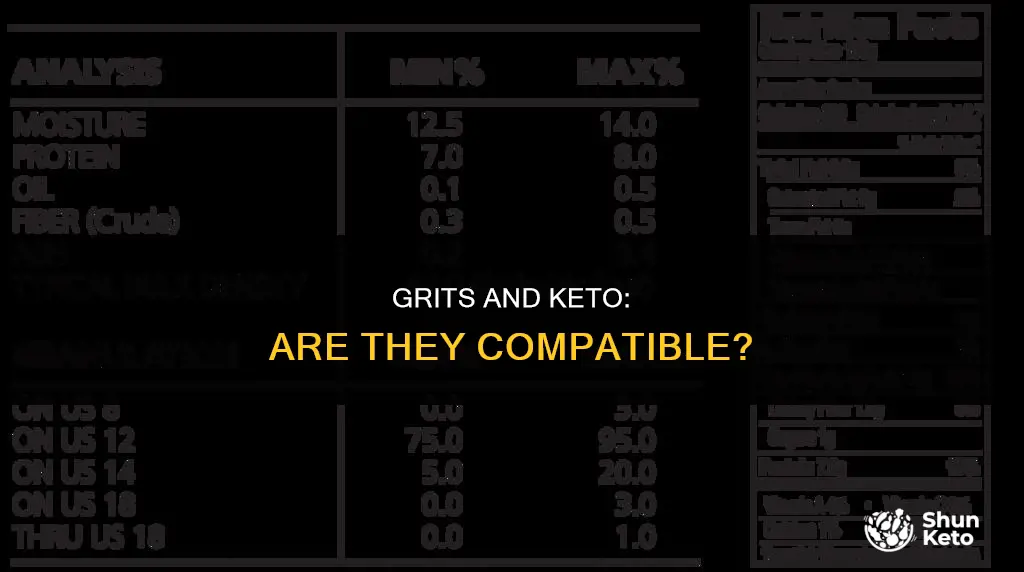 are grits a keto food