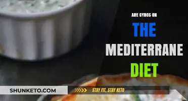Gyros: A Healthy Mediterranean Diet Option?