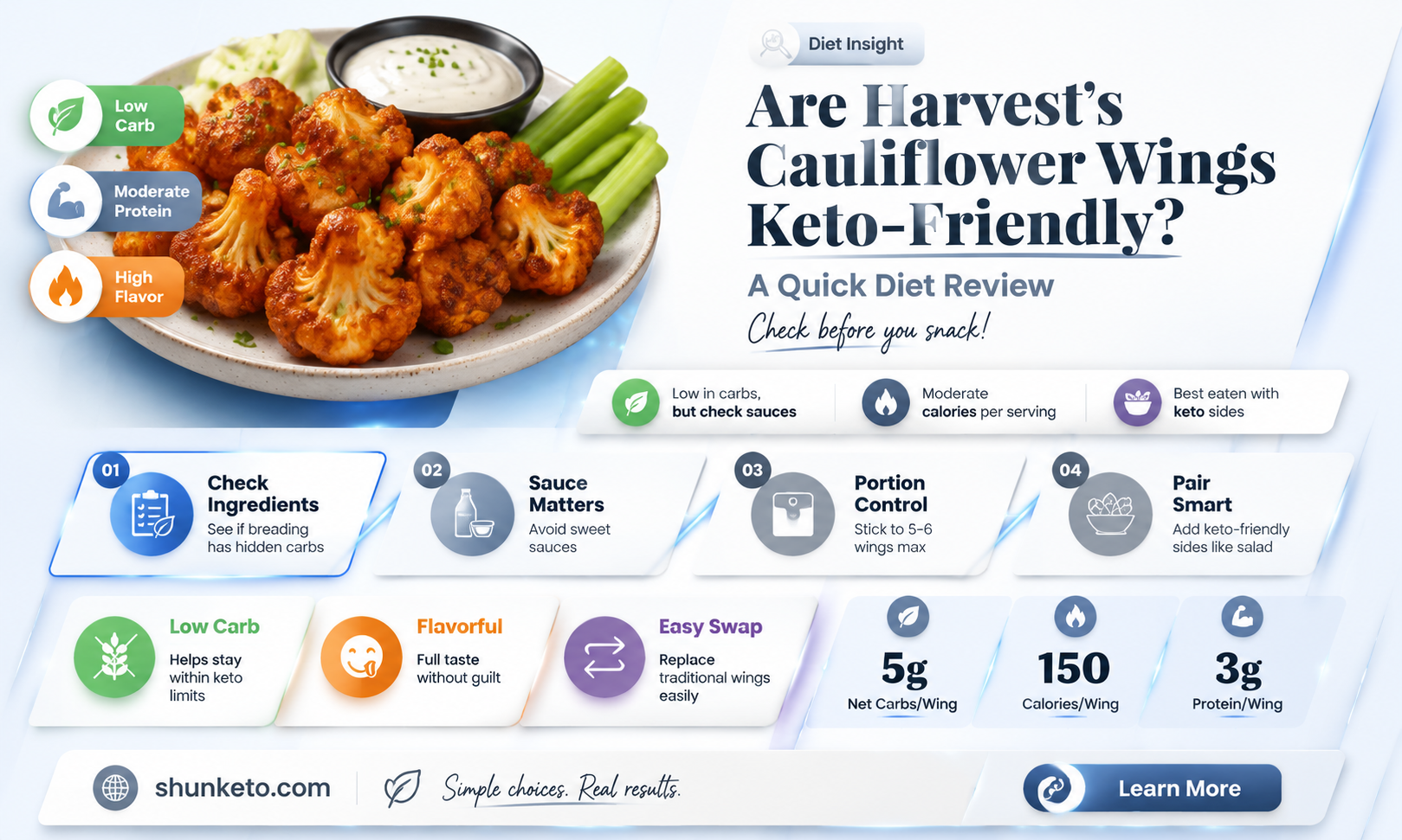 are cauliflower wings at harvest restaurant keto