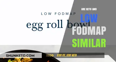 Keto vs. Low FODMAP: Unraveling Similarities in Dietary Approaches