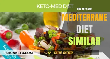 Keto vs. Mediterranean: Uncovering Similarities in Popular Diet Trends