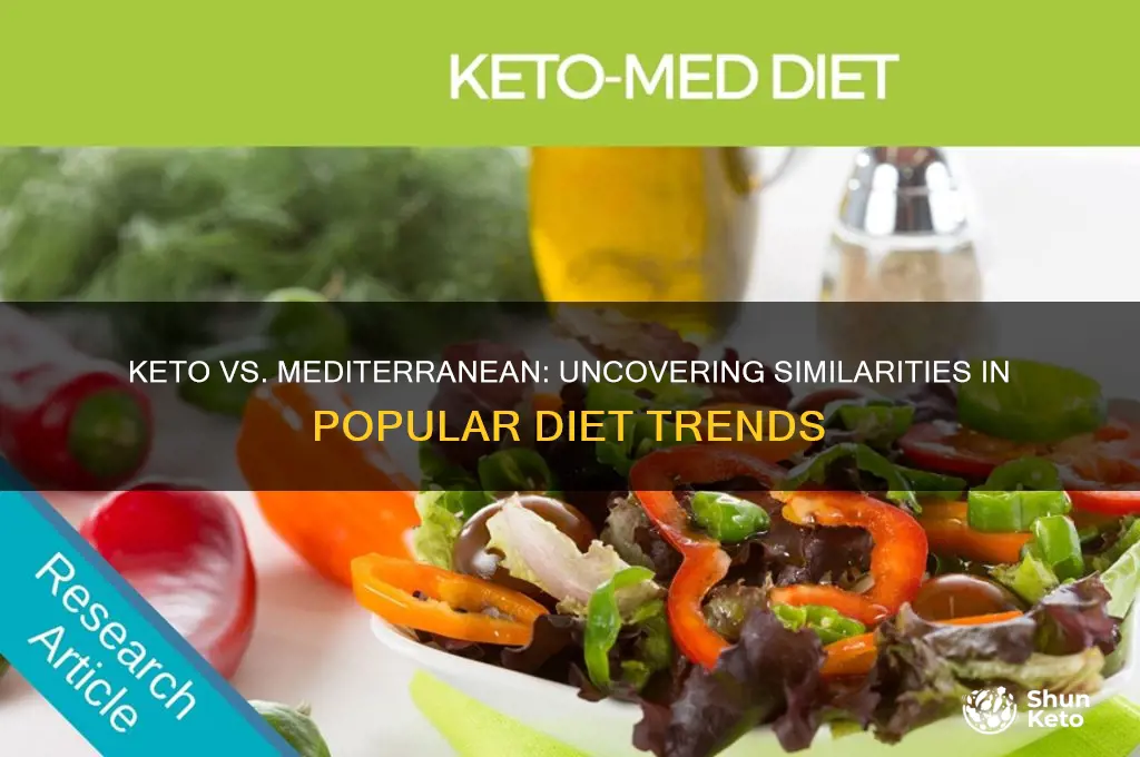 are keto and mediterranean diet similar
