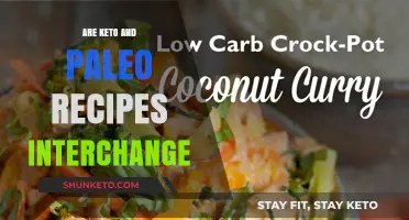 Keto vs Paleo: Can Recipes Interchange for Diet Success?