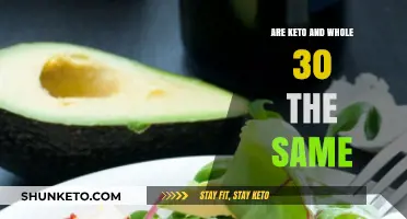 Keto vs. Whole30: Unraveling the Differences in Diet Approaches