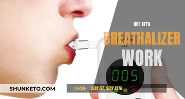 Keto Breathalizers: Do They Work?