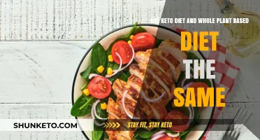 Keto vs. Whole Plant-Based Diet: Are They the Same?