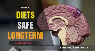 Keto Diets Long-Term: Safety, Risks, and Health Implications Explained