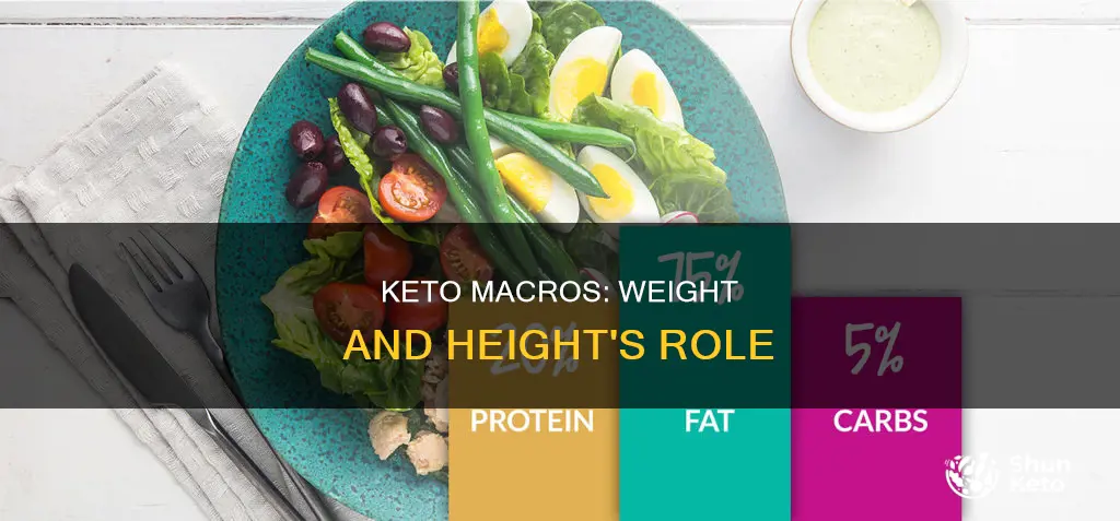 are keto macros always based on weight and height