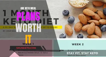 Keto Meal Plans: Are They Worth the Hype?