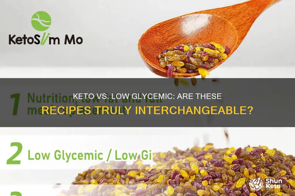 are keto recipes the same as low glycemic