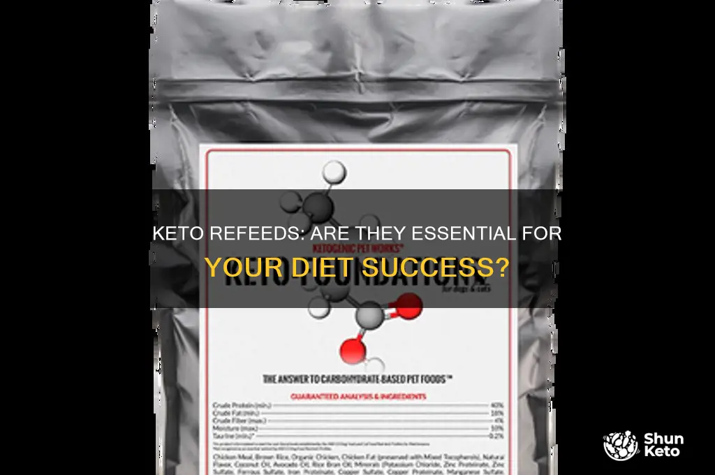 are keto refeeds necessary reddot