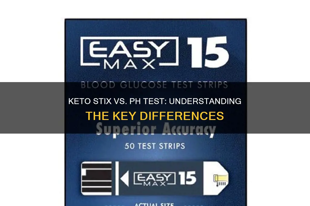 are keto stix the same as a ph test