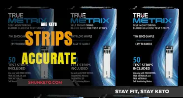 Are Keto Strips Reliable for Measuring Ketosis Accurately?