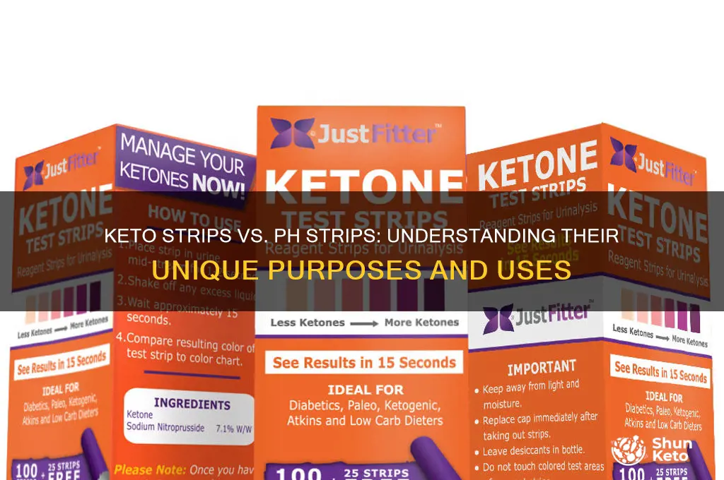 are keto strips the same as ph strips