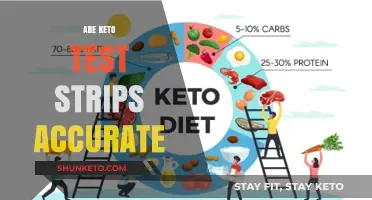 Are Keto Test Strips Reliable for Tracking Ketosis Accurately?