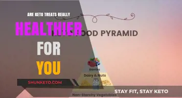 Keto Treats: Healthier Indulgence or Just a Diet Trend?