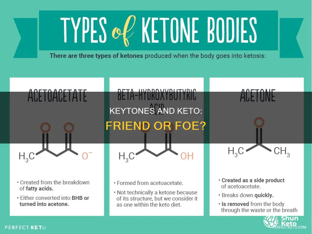 are keytones okay on keto