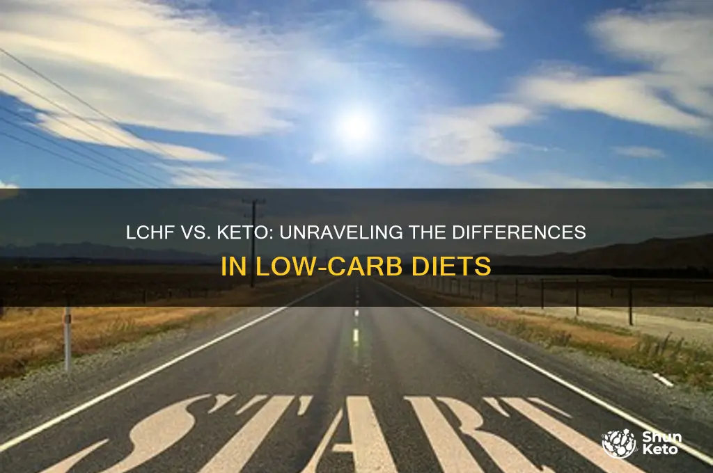 are lchf and keto the same thing