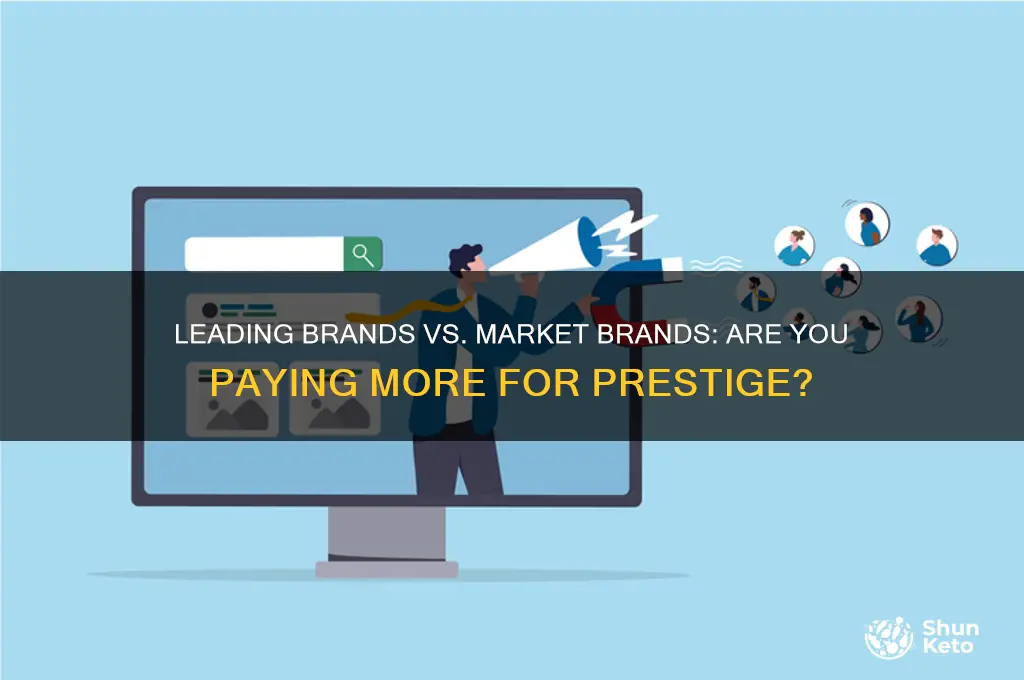 are leading brands more expensive than mar ket brands