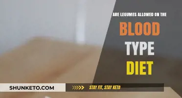 Legumes and the Blood Type Diet: What's Allowed?