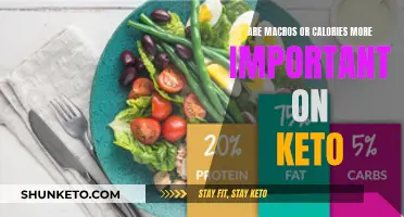 Macros vs Calories: What's More Important for Keto Success?