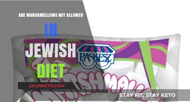 Marshmallows: Kosher or Not?