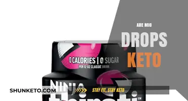 Are Mio Drops Keto-Friendly? A Comprehensive Guide for Low-Carb Diets
