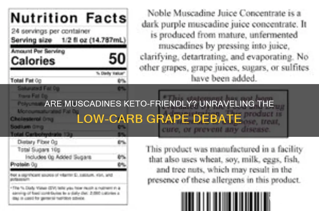 are muscadines keto
