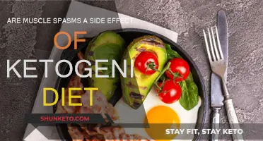 Muscle Spasms: A Ketogenic Diet Consequence?