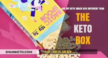 Keto Snack Box vs. Keto Box: What's the Real Difference?