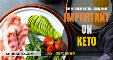 Understanding Net Carbs vs Total Carbs on Keto