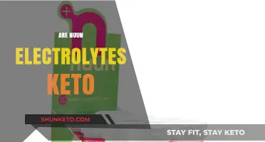 Are Nuun Electrolytes Keto-Friendly? A Comprehensive Guide