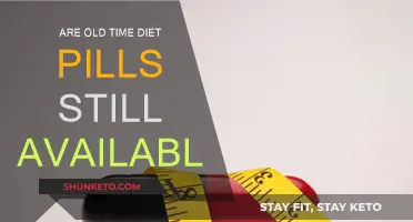 Old Diet Pills: Are They Still Available?
