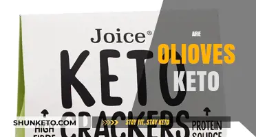 Are Olives Keto-Friendly? Unlocking Their Low-Carb Benefits for Your Diet