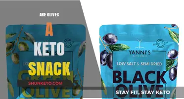 Are Olives Keto-Friendly? A Low-Carb Snack Option Explored