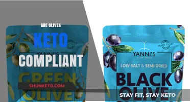 Are Olives Keto-Friendly? A Low-Carb Snack Guide