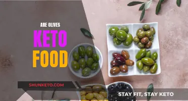 Olives on Keto: Superfood or Not?