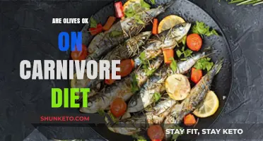 Olives on Carnivore: Friend or Foe?